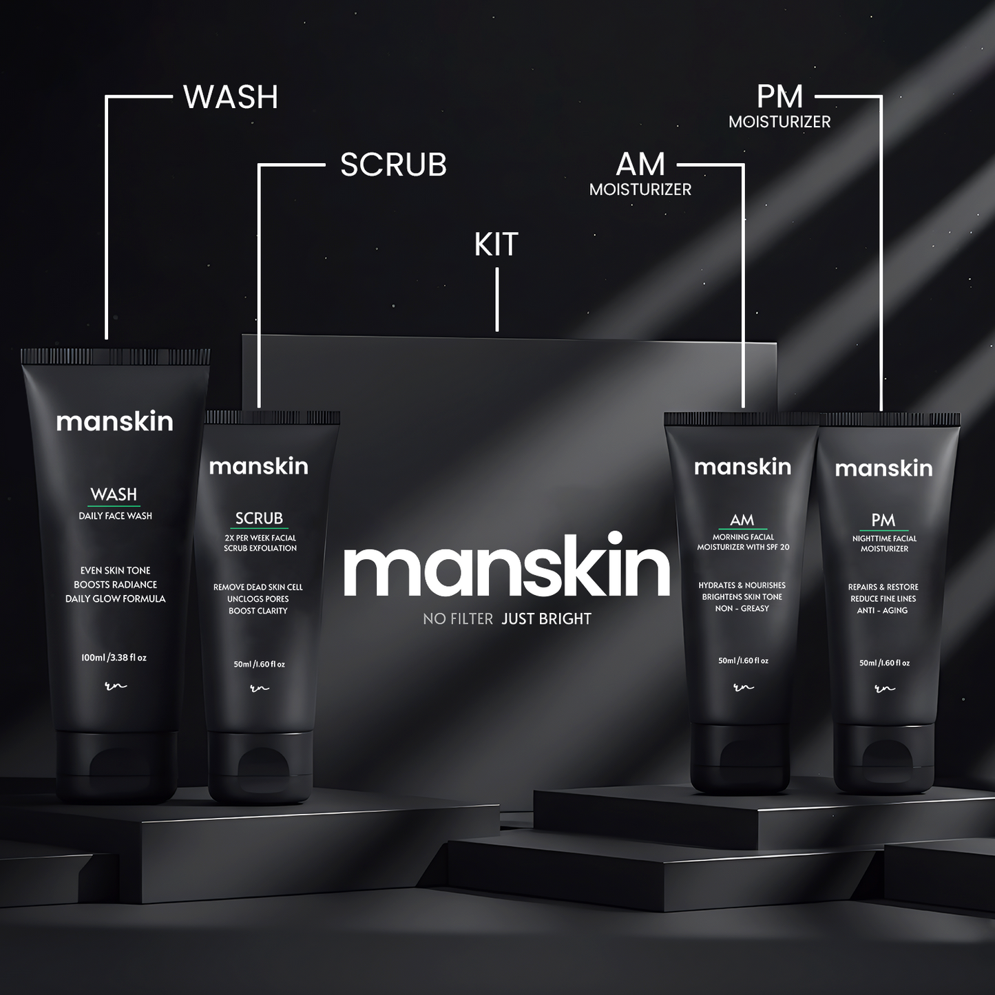 Manskin - The Ultimate Brightening Kit