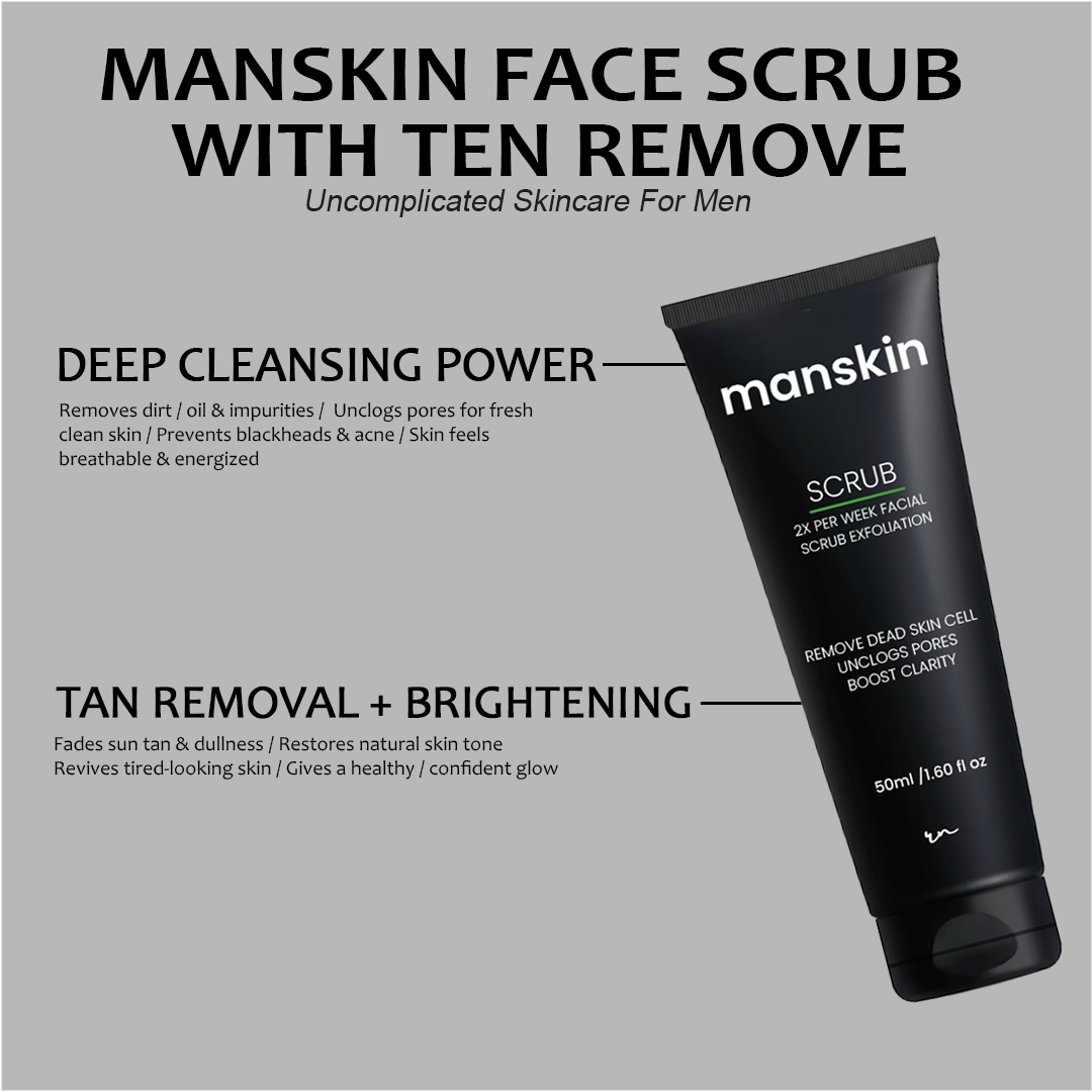 Manskin - The Ultimate Brightening Kit