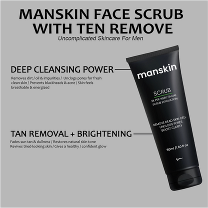 Manskin - The Ultimate Brightening Kit